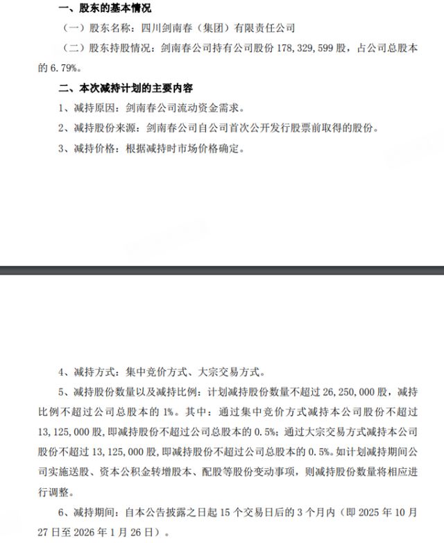 四川剑南春股份有限公司_四川省剑南春集团有限责任公司_