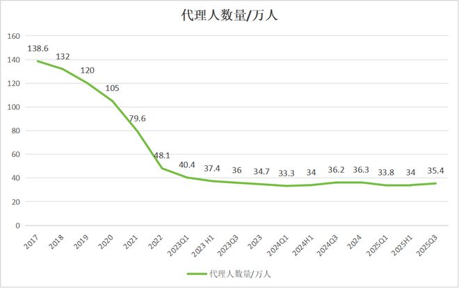 _态极养生衣能减肥吗_态极养生衣的功效与作用