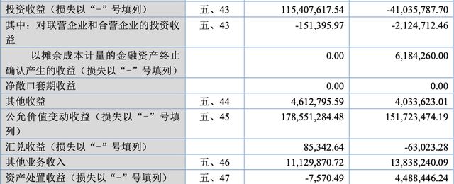 东海证券董事长是什么级别__东海证券原董事长