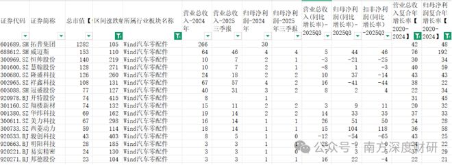 涨幅行情股价赢跑以来没涨幅__股票涨幅不大