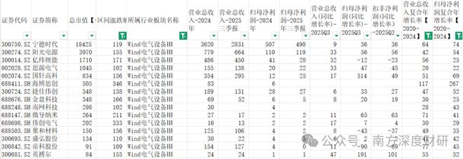 股票涨幅不大_涨幅行情股价赢跑以来没涨幅_