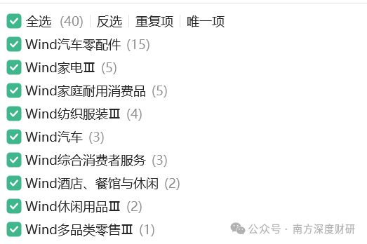 股票涨幅不大_涨幅行情股价赢跑以来没涨幅_