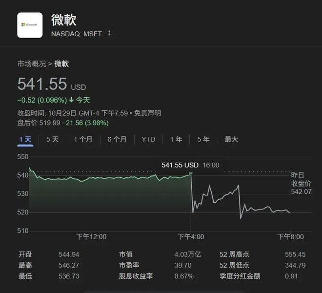 科技支出占财政支出比例_科技支出总额_