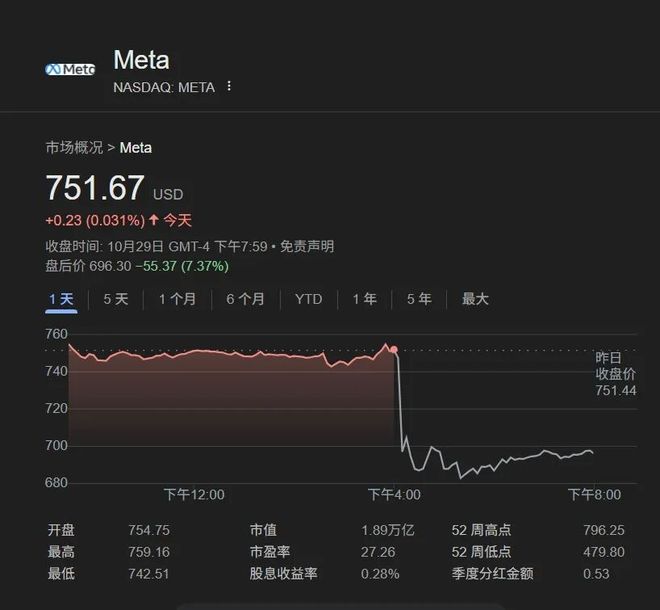 科技支出占财政支出比例__科技支出总额