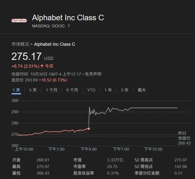_科技支出总额_科技支出占财政支出比例