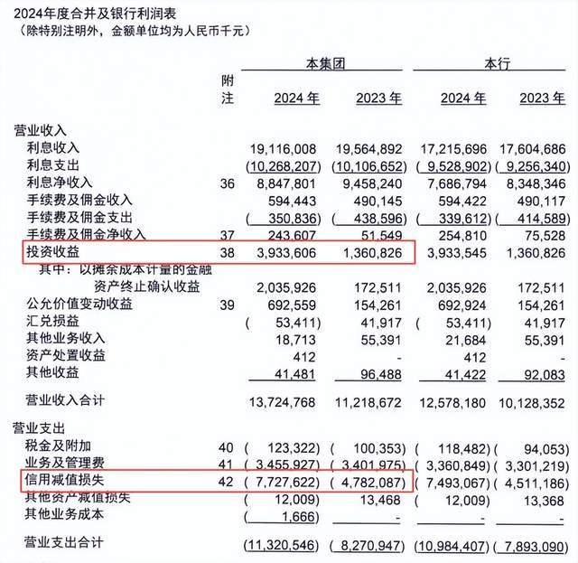 晋能有几个子公司几个上市公司_晋能控股的晋字_