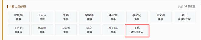 杭可科技前董秘、财务总监傅风华已入职宇树科技,负责IPO相关事项_杭可科技前董秘、财务总监傅风华已入职宇树科技,负责IPO相关事项_