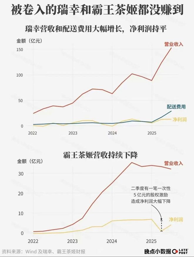 点奶茶送外卖小哥_送奶茶外卖的说说_