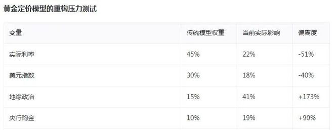 牛市炒股经验总结_炒股赚_