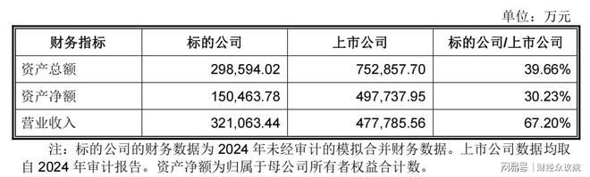 _广东富豪悬赏10万找_广东富豪捐258套别墅