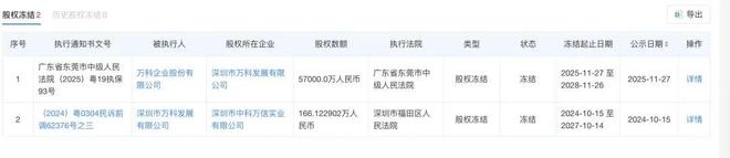 变更法定代表人的流程_中国法定结婚年龄变更_