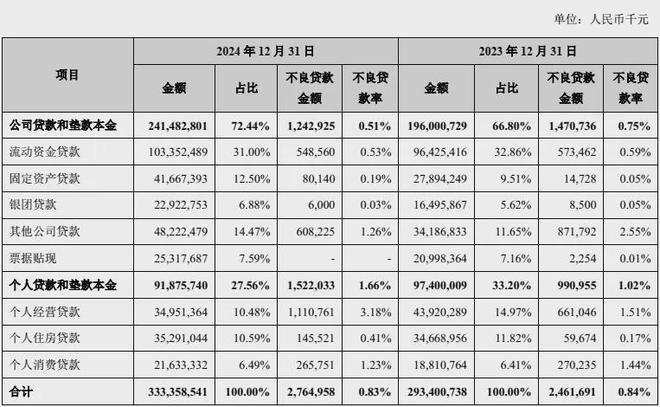 苏州银行新建大楼_苏州银行大厦地址_