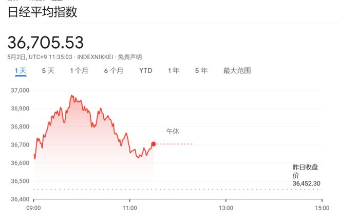 _关税战传来新消息！全球股市沸腾，恒生科指一度涨3%，标普500期货涨0.7%_关税战传来新消息！全球股市沸腾，恒生科指一度涨3%，标普500期货涨0.7%