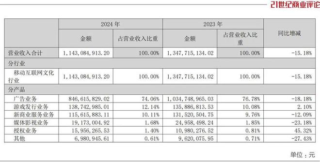 _绍兴赌博通缉犯名单_浙江绍兴老板