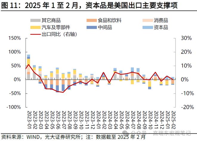 关税的经济效应_股市赚钱效应显现_
