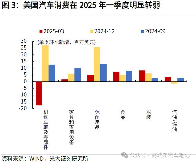 股市赚钱效应显现__关税的经济效应