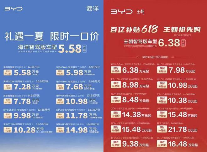 反对价格战！汽车行业大整顿_反对价格战！汽车行业大整顿_