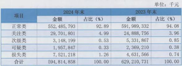 _去年净利增五成，厦门国际银行遭匿名股东“沽空”千万股_去年净利增五成，厦门国际银行遭匿名股东“沽空”千万股
