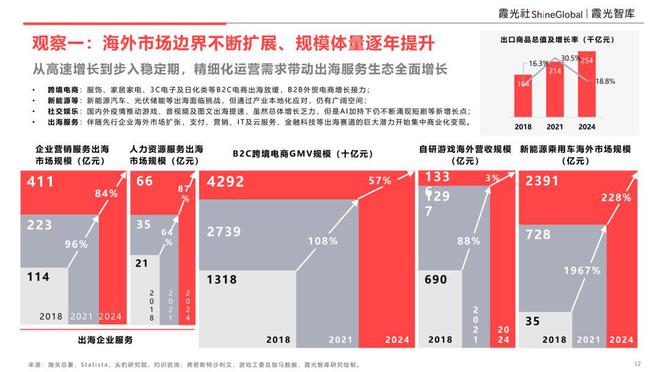 _增强品牌影响力_品牌重塑潜力