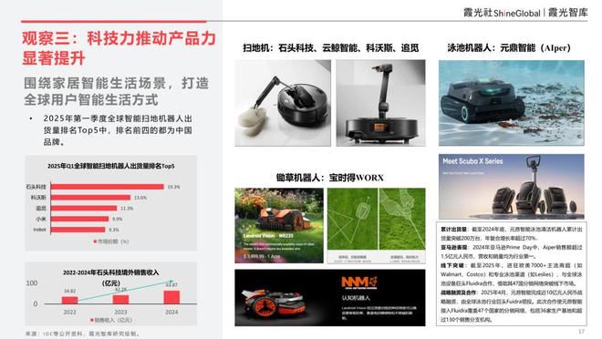 _品牌重塑潜力_增强品牌影响力
