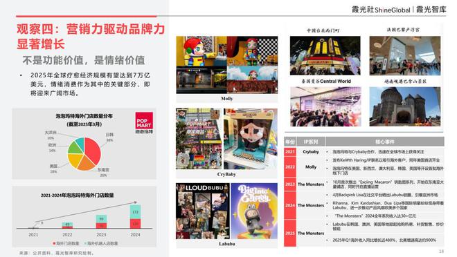品牌重塑潜力_增强品牌影响力_