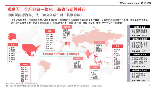 _品牌重塑潜力_增强品牌影响力