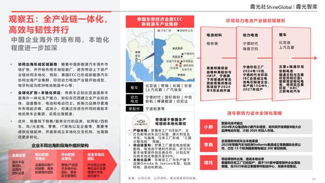 增强品牌影响力_品牌重塑潜力_