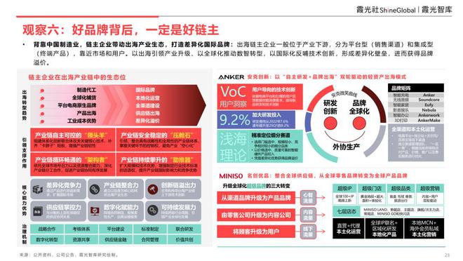 品牌重塑潜力__增强品牌影响力