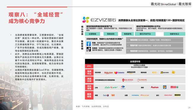 _品牌重塑潜力_增强品牌影响力