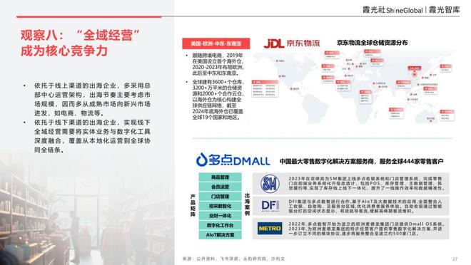 品牌重塑潜力_增强品牌影响力_