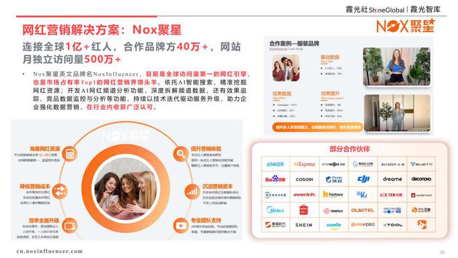品牌重塑潜力__增强品牌影响力