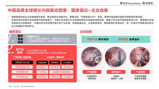 增强品牌影响力__品牌重塑潜力