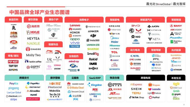 增强品牌影响力__品牌重塑潜力