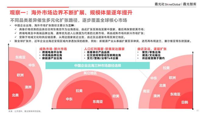 品牌重塑潜力__增强品牌影响力