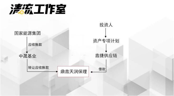 诈骗连环套__诈骗团伙覆灭记