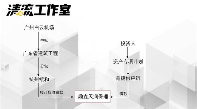诈骗连环套__诈骗团伙覆灭记