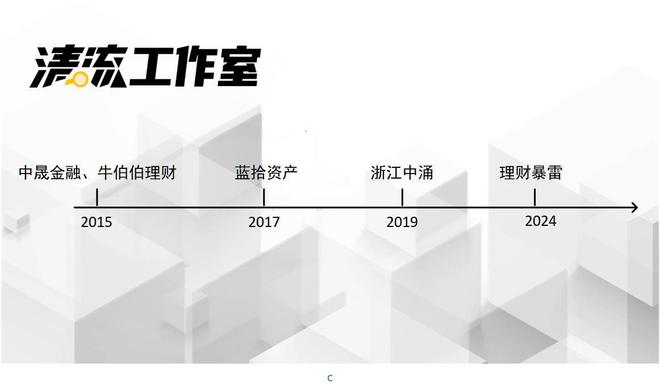 _诈骗团伙覆灭记_诈骗连环套