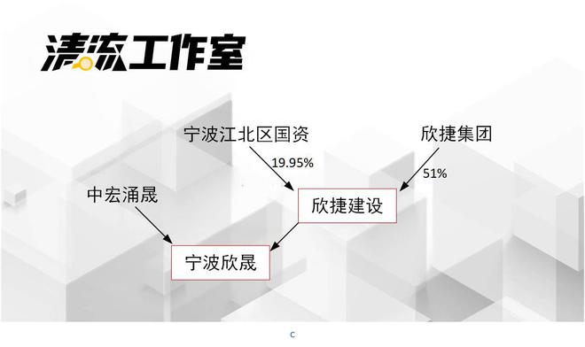 诈骗团伙覆灭记_诈骗连环套_