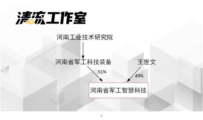 _诈骗团伙覆灭记_诈骗连环套