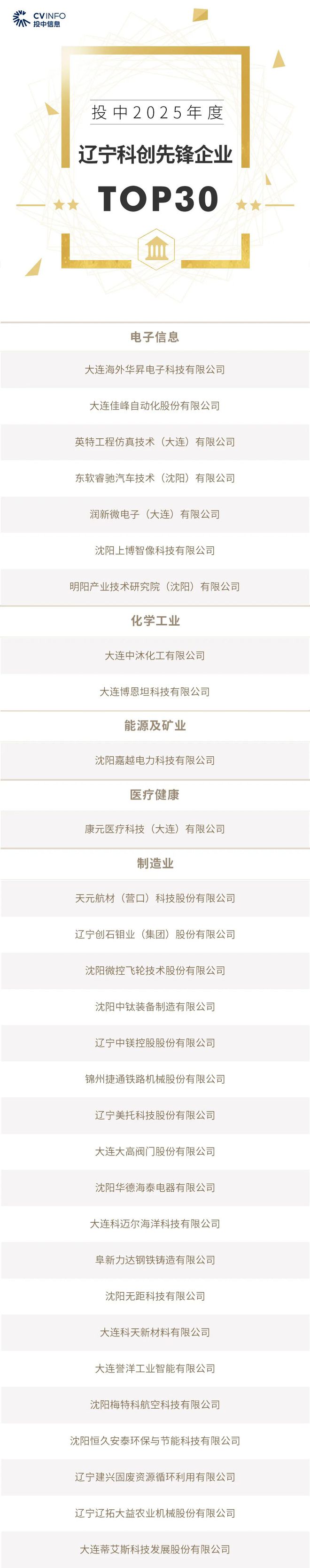 辽宁锋泰装备有限公司__辽宁锋讯佳华科技有限公司