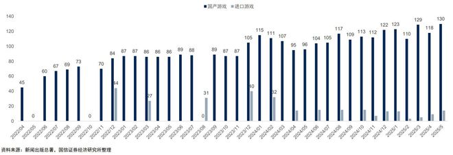 游戏股火了！A股游戏股名单火线来袭！4股获基金大比例持仓