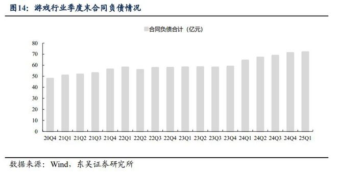股票游戏_股票类型游戏_