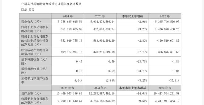 几何科技估值_几何伙伴上市_