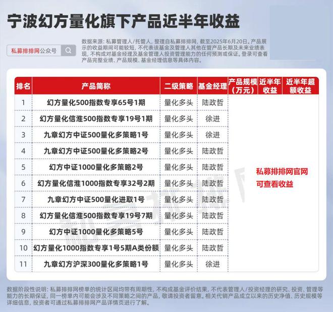 百亿量化私募集体看多中国！关税黑天鹅下逆势加仓！DeepSeek出圈