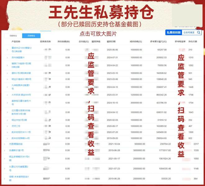私募基金实时净值查询_私募净值公布是真实的吗_