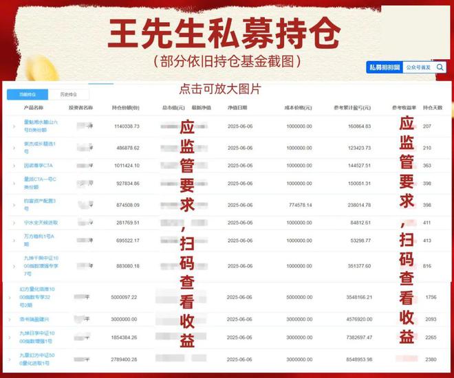 私募基金实时净值查询__私募净值公布是真实的吗