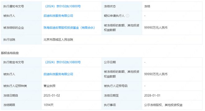 启迪药业亏损涨控股遭股价下跌__启迪药业行情