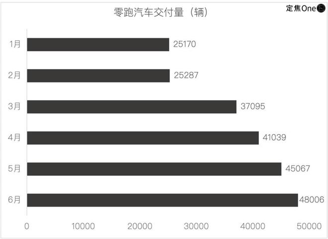 小米世界销量_小米霸榜销量排行_
