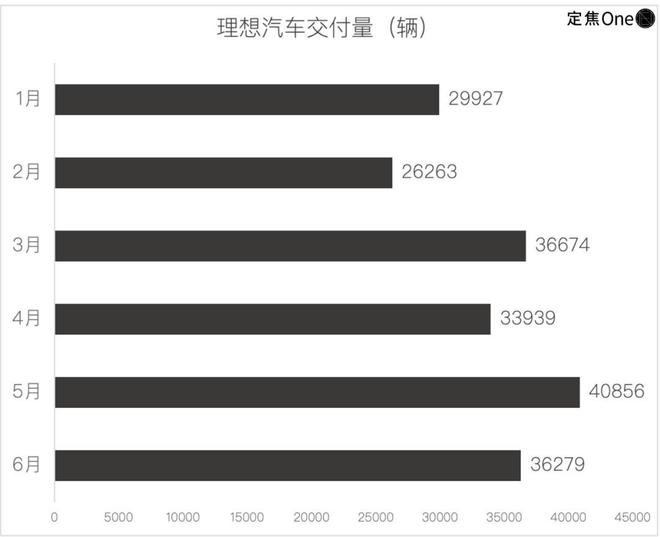 _小米世界销量_小米霸榜销量排行