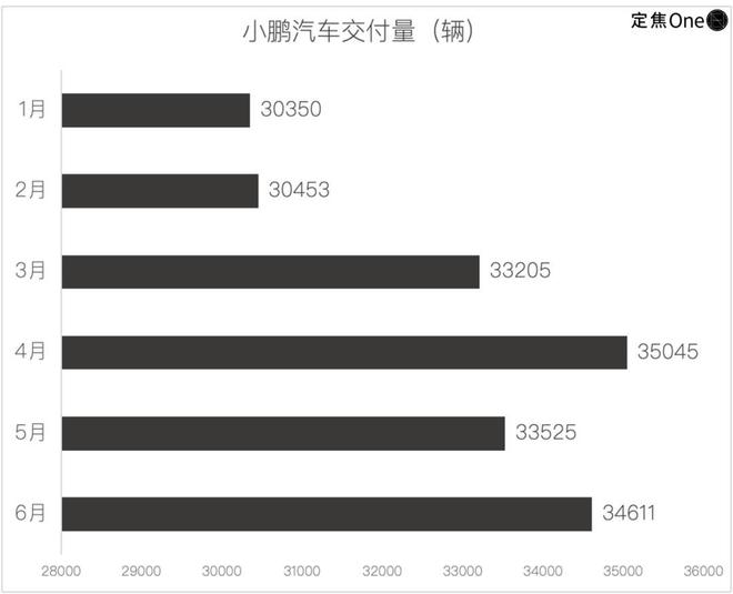小米世界销量__小米霸榜销量排行